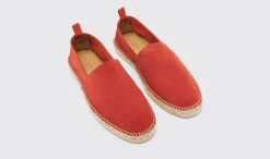 Manner Scarosso Pablo