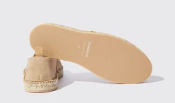 Manner Scarosso Pablo